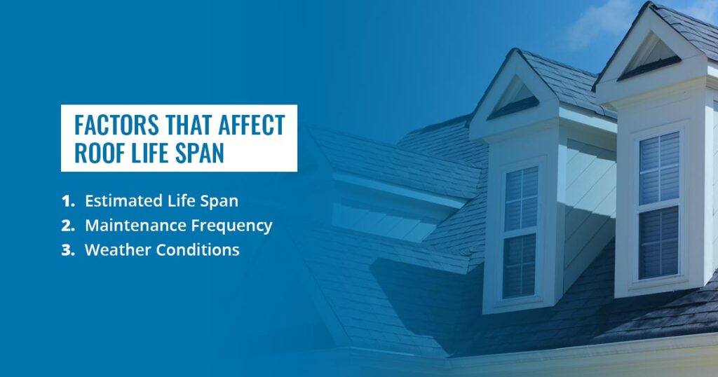 factors that affect a roof life span
