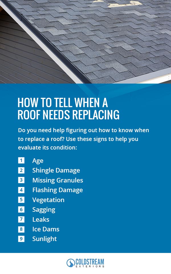 how to tell when a roof needs replacing