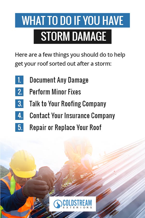 What to Do if You Have Storm Damage