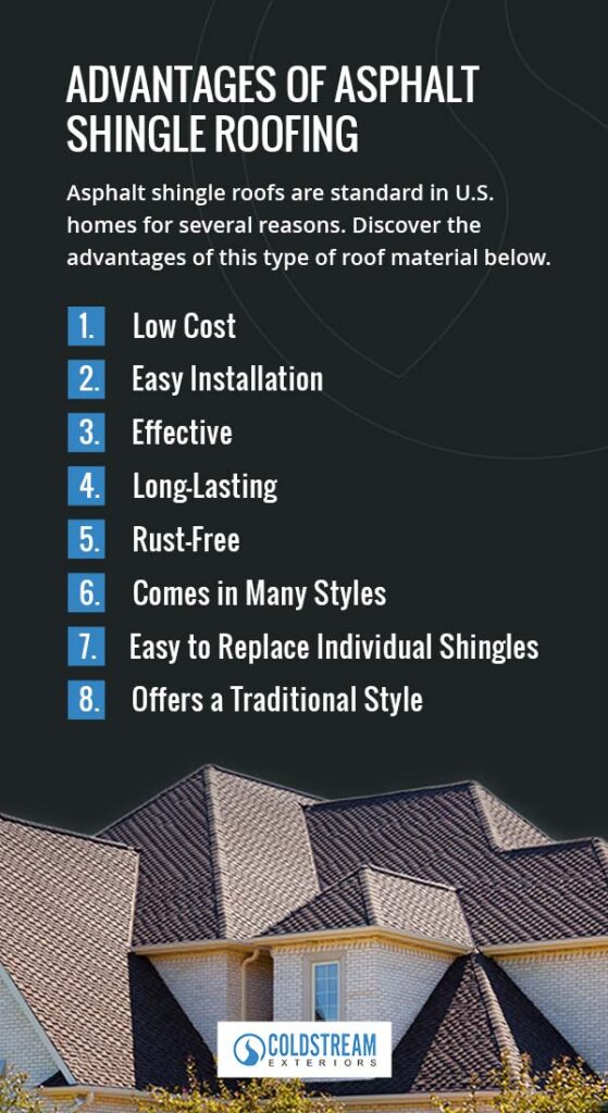 02 advantages of asphalt shingle roofing
