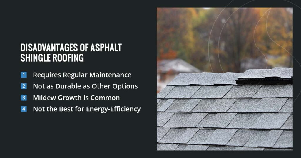 03 Disadvantages of Asphalt Shingle Roofing