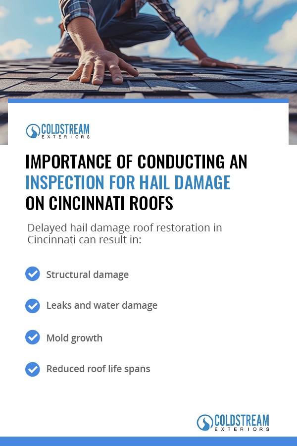 Importance of Conducting an Inspection for Hail Damage on Cincinnati Roofs