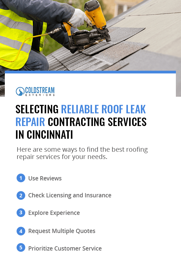 Selecting Reliable Roof Leak Repair Contracting Services